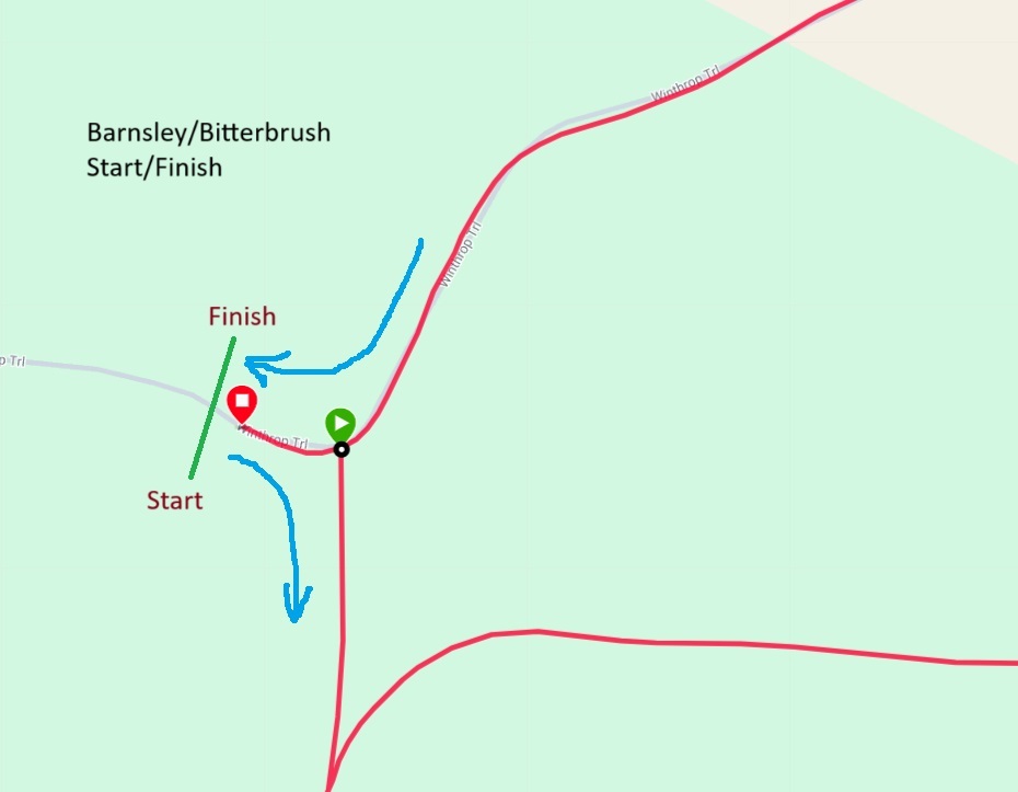 start finish map